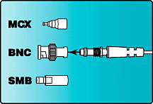 Universal Adapter System